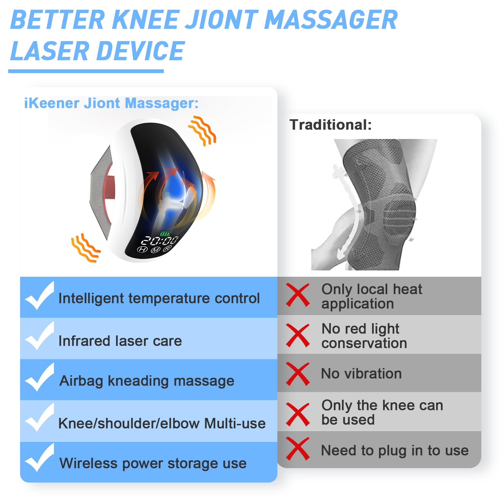 Infrared Knee Massager: Vibration & Cold Laser Therapy