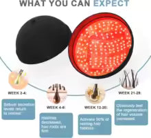Laser Hair Growth Cap LLLT Therapy Anti Hair Loss Treatment Promote Hair Regrowth Device Restore Hair Thickness