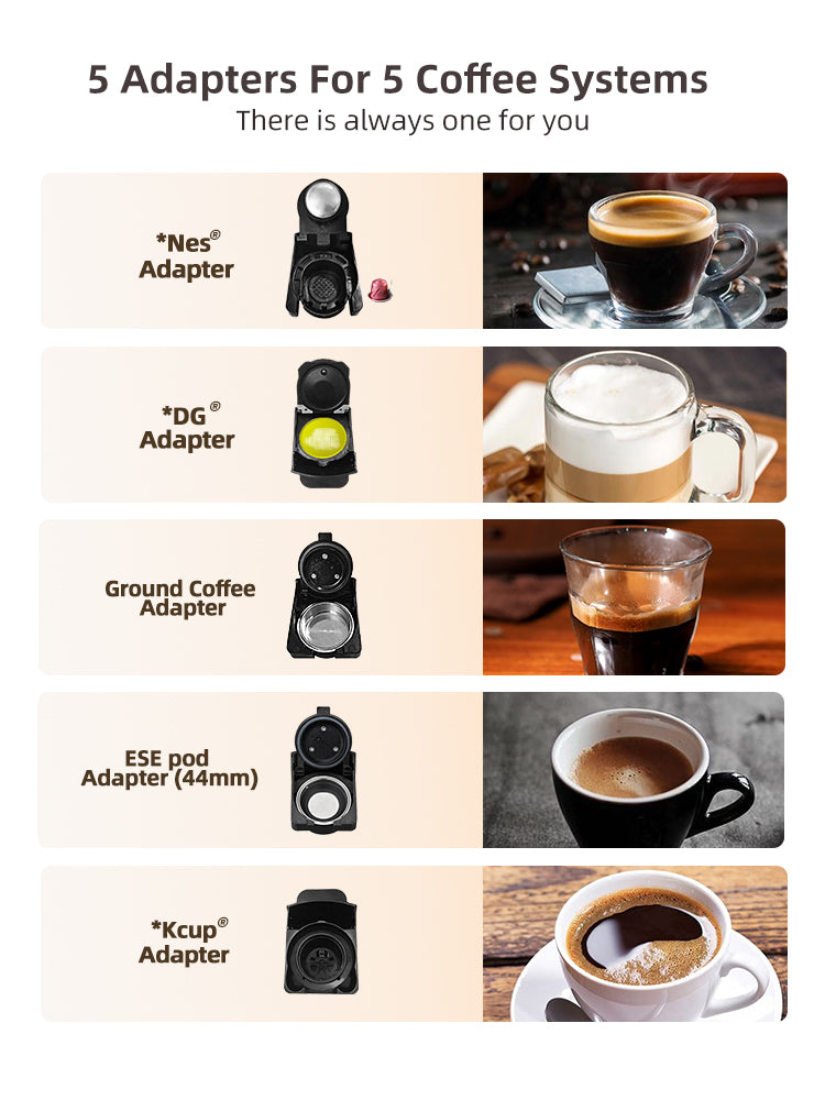 20 Bar HiBREW Coffee Machine - Nespresso, Dolce Gusto, K-Cup