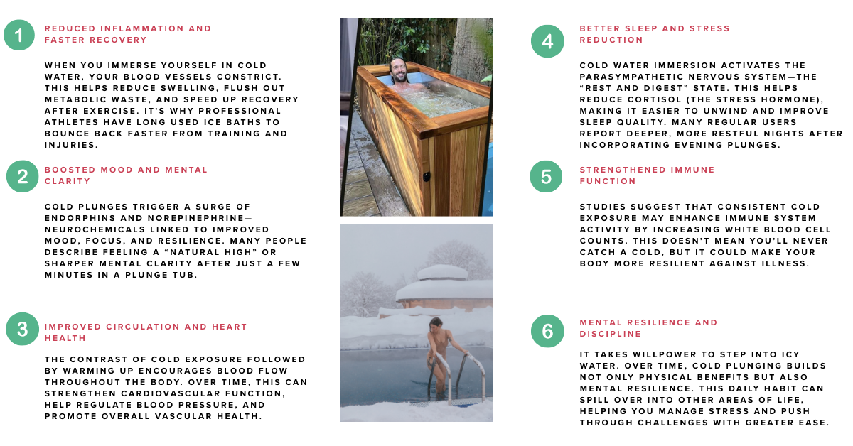 Portable Oval Ice Bath Tub - 450L Cold Plunge for Recovery