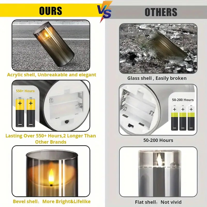 Elegant Flameless Candles with Remote Control