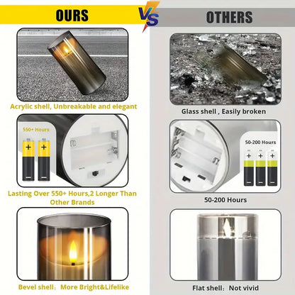 Elegant Flameless Candles with Remote Control