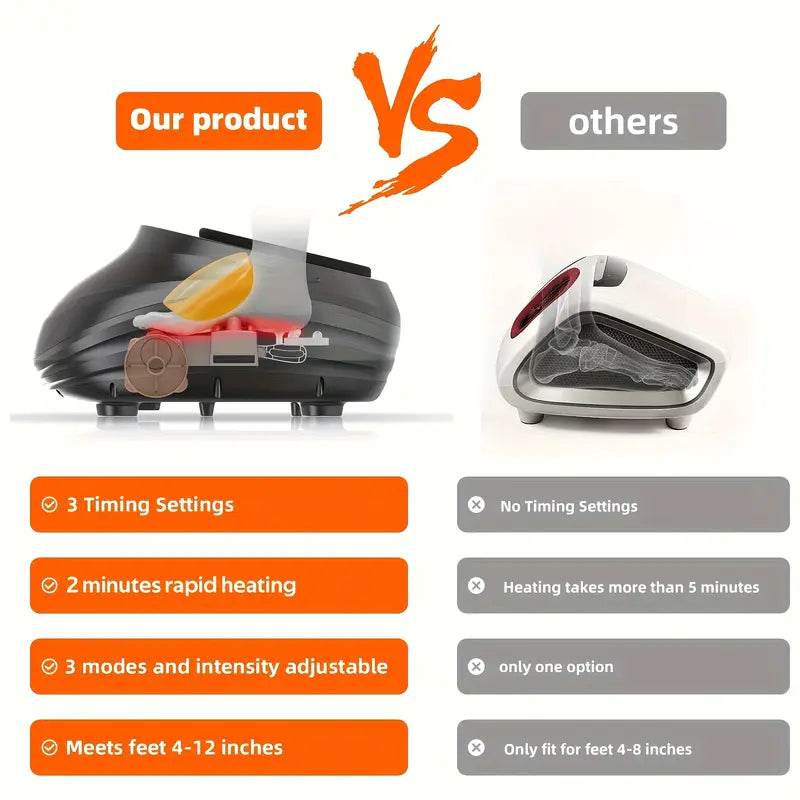 Shiatsu Foot Massager with Soothing Heat — Deep Kneading Relief at Home