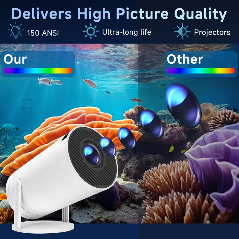 Portable Mini Projector Support 4K UHD