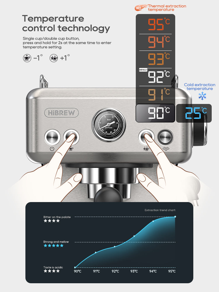 HiBREW 20Bar Espresso Machine: Adjustable Temp, 58mm Portafilter