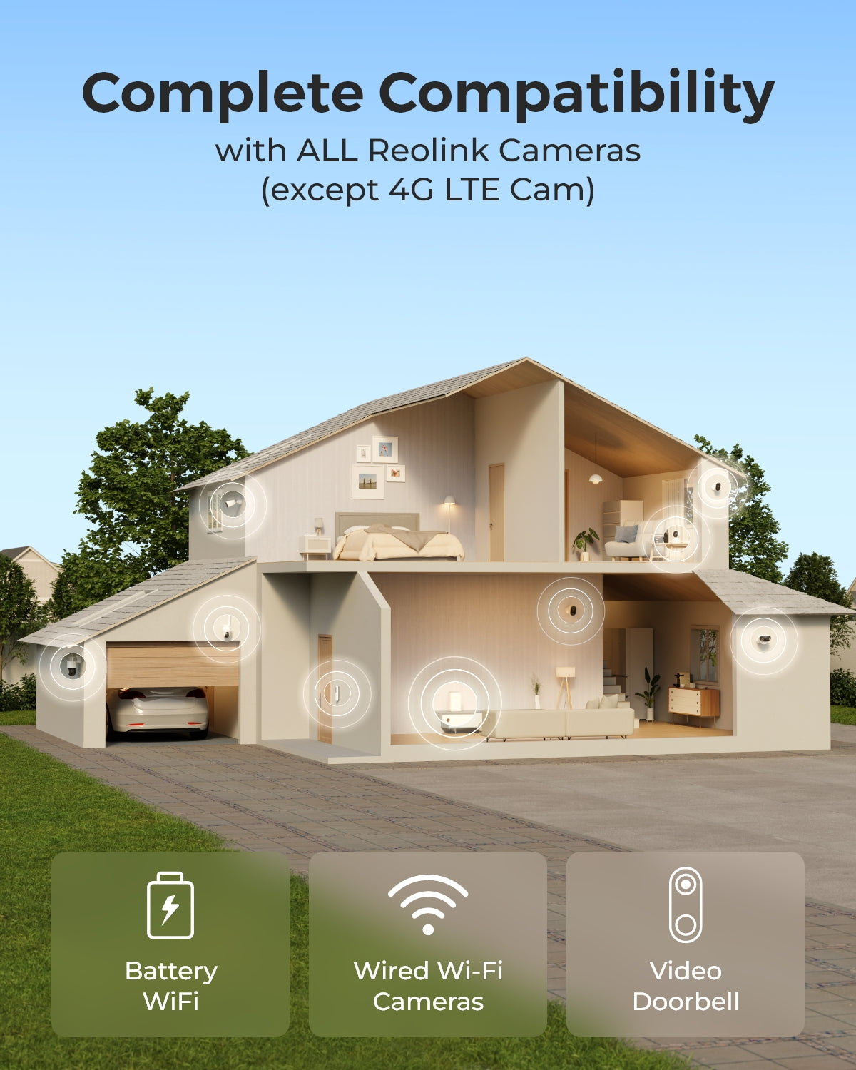 Reolink Wi-Fi Security Hub: Encrypted Storage, No Monthly Fees