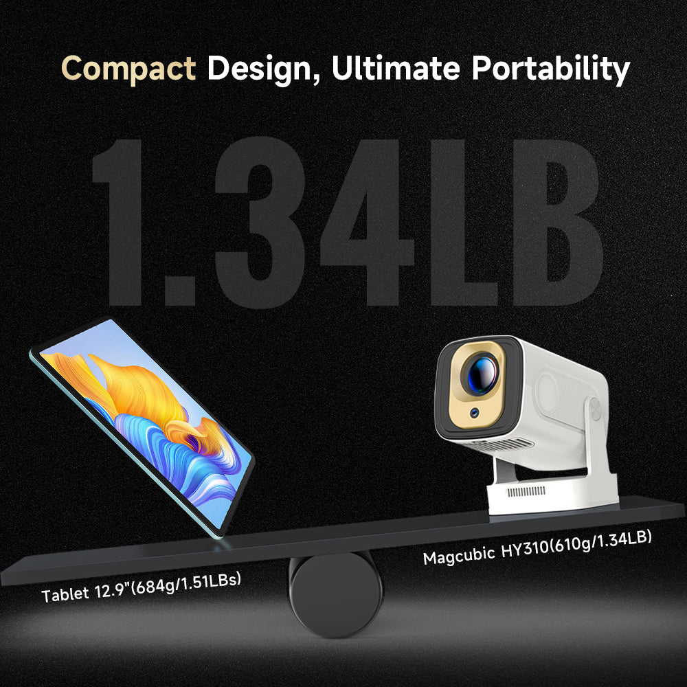 Magcubic HY310 4K Projector: Portable, 330 ANSI, Android 11