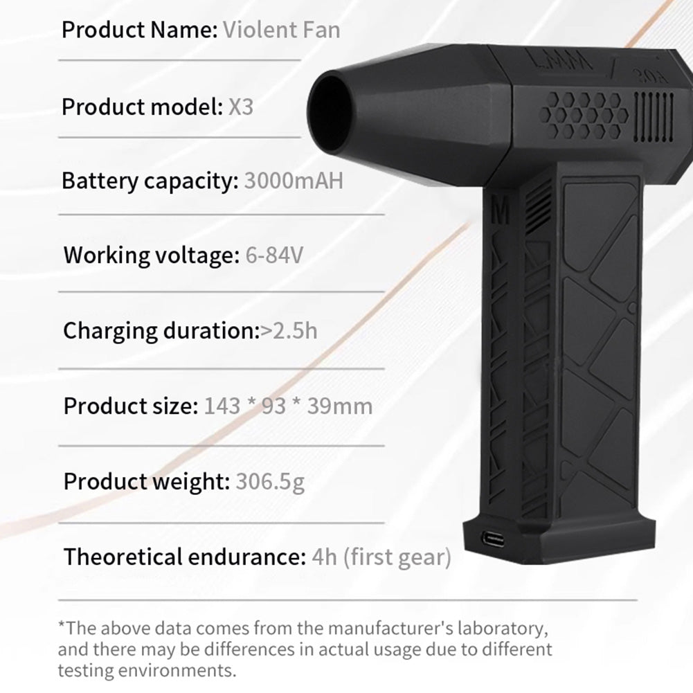 130000RPM Mini Turbo Fan: Portable Dust Blower for PC & BBQ