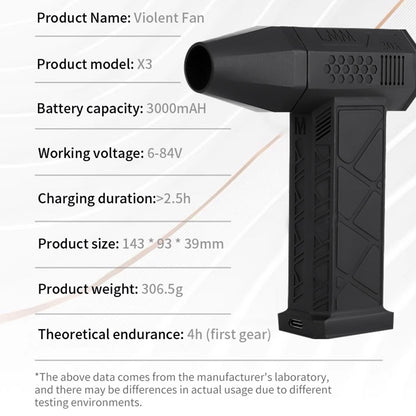 130000RPM Mini Turbo Fan: Portable Dust Blower for PC & BBQ